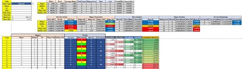 Gaming Solutions 4: Baccarat Analysis for Casinos (Excel).